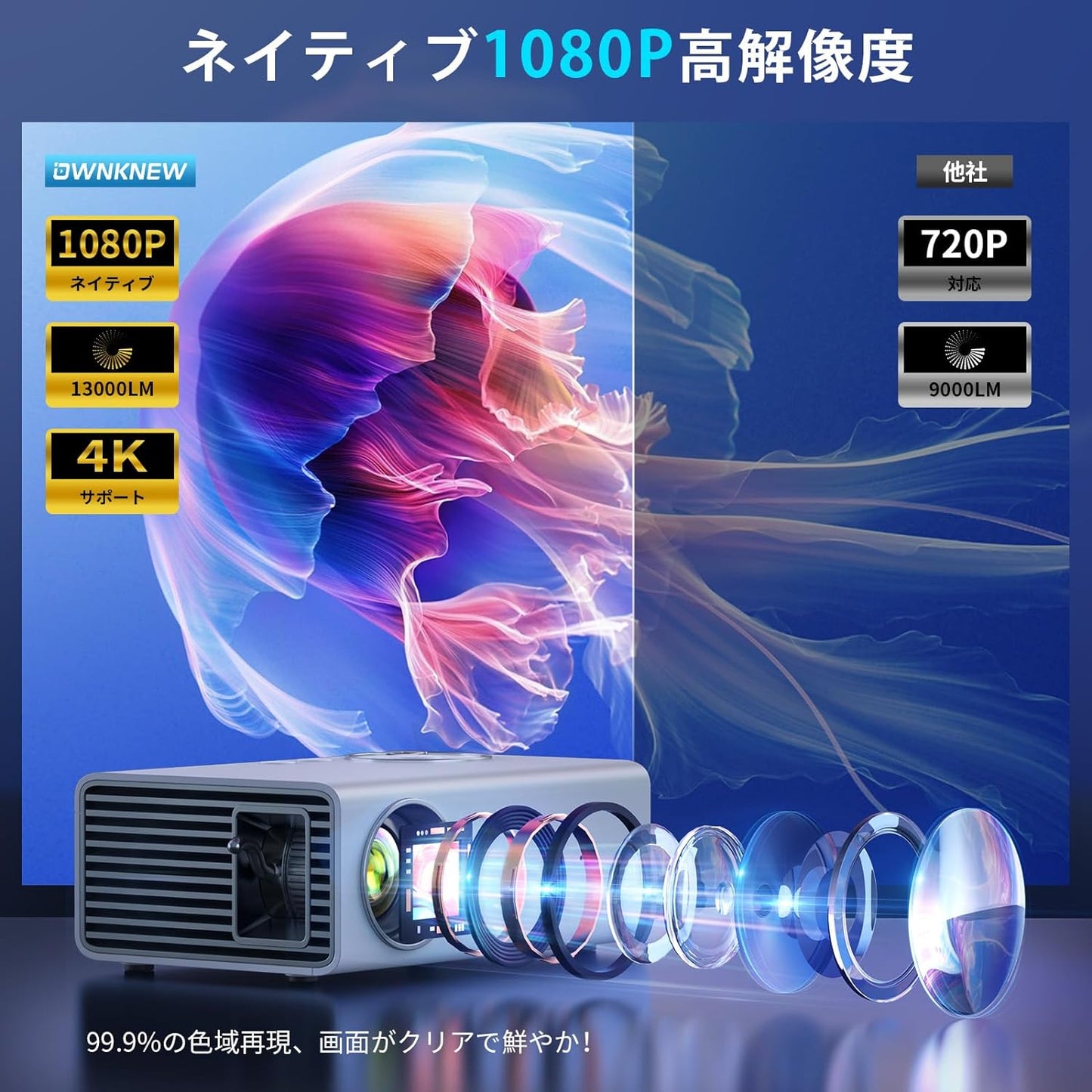 【2024新登場&超小型】OWNKNEW プロジェクター 13000LM高輝 5GWiFi Bluetooth5.3 1080P 4K対応 ミニ軽量 家庭用 短距離投影 ホームプロジェクター 台形補正 50%ズーム HiFiスピーカー 天井吊り可 IOS/Android/DVD/パソコン/PS4/USB/HDMI/SWITCH/PS機/接続可 プレゼント
