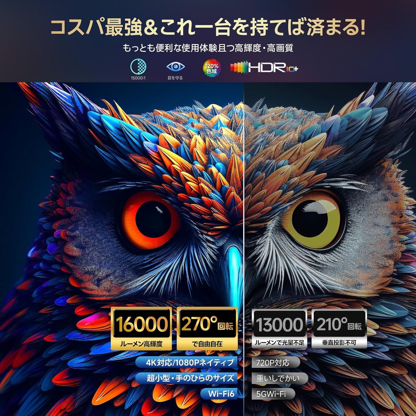 プロジェクター小型 【令和6年11月新登場!270°回転&知能自動台形補正】16000LM高輝度 4K対応1080P Wi-Fi6瞬間接続 Bluetooth5.4 天井投影 プロジェクター 家庭用 ホームプロジェクター モバイルプロジェクター HiFiスピーカー内蔵 短距離投影 50%ズーム スマホ/ノートパソコン/DVD/PS4/PS5/などに対応