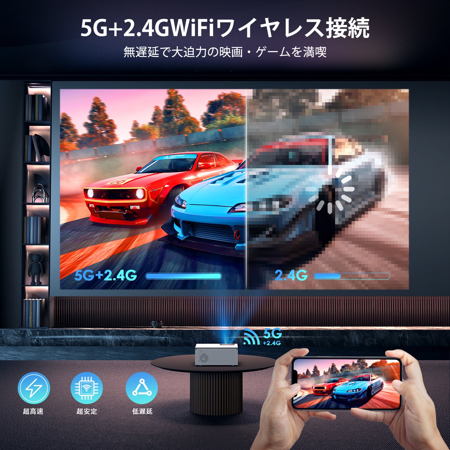 OWNKNEW プロジェクター 家庭用 5GWIFI 1080Pネイティブ解像度 4K対応 10000LM Bluetooth5.1